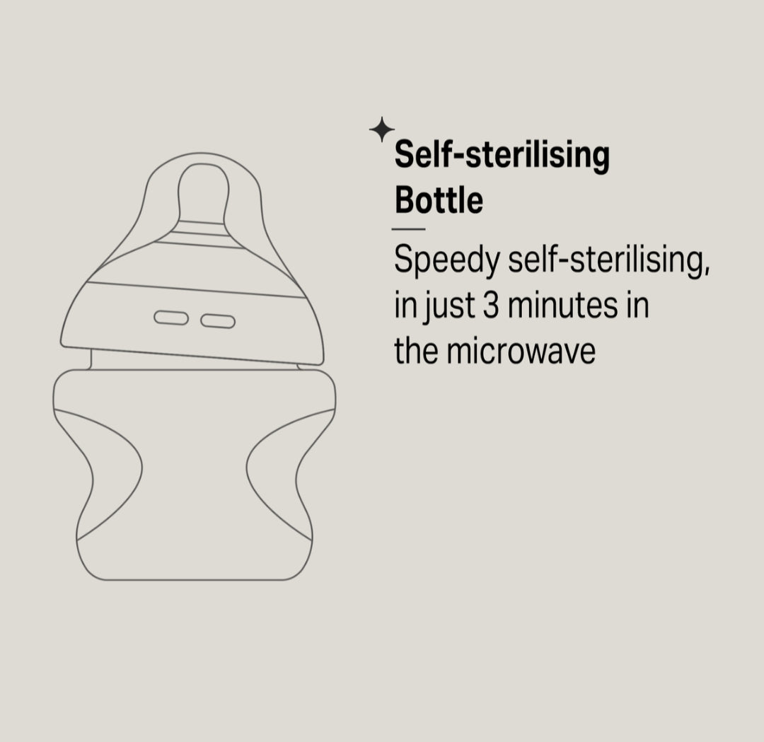 Newborn Starter Set - Self Sterilising